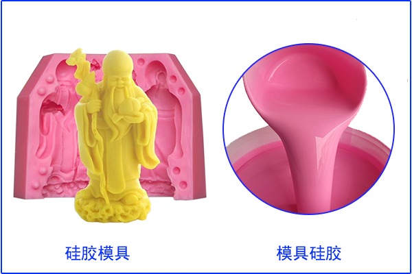 翻模硅膠是何物？